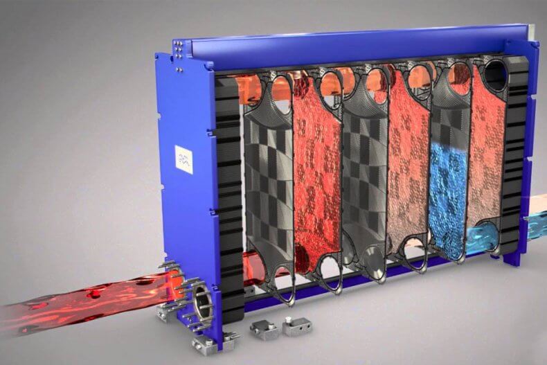 Vardayani Power Offers You the Best Industrial Heat Exchangers Rentals!